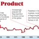Image for article titled U.S. Flag Recalled After Causing 143 Million Deaths